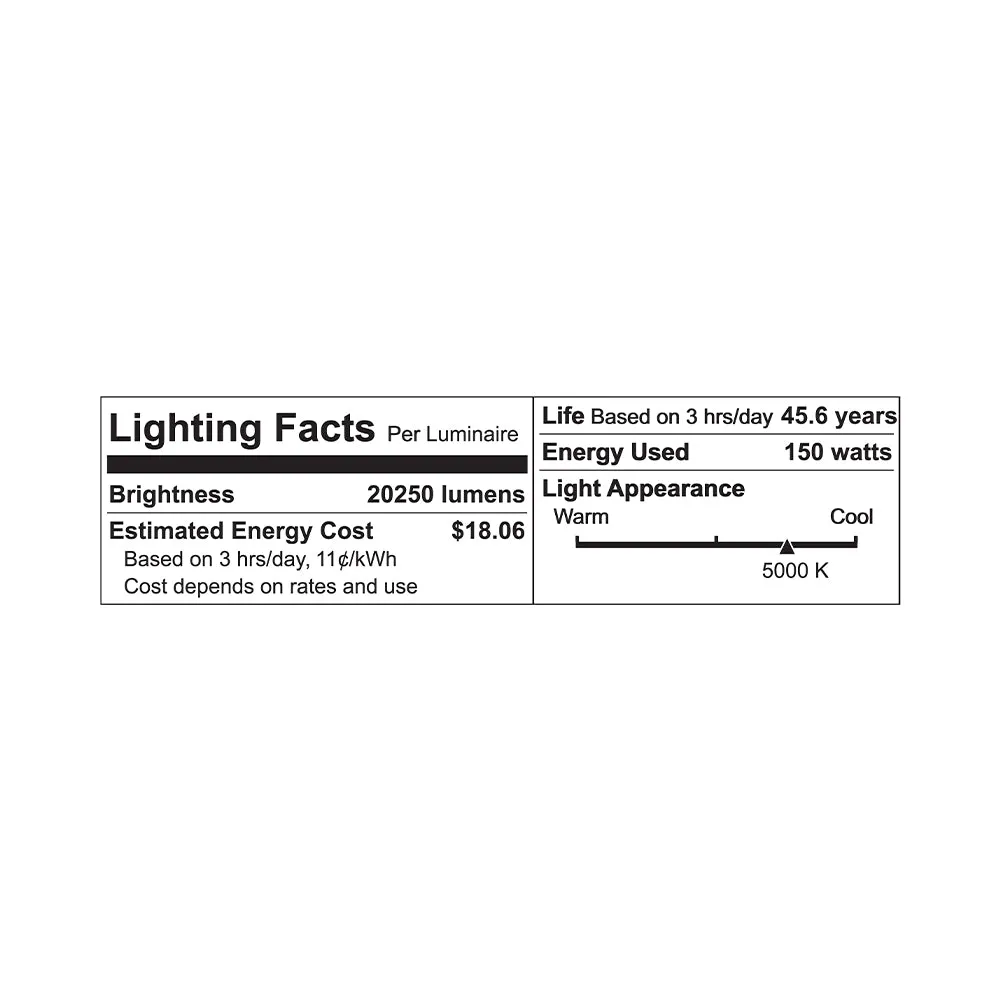 150-Watt Gas Station Canopy Square 20250lm 100-277V 5000K LED Light