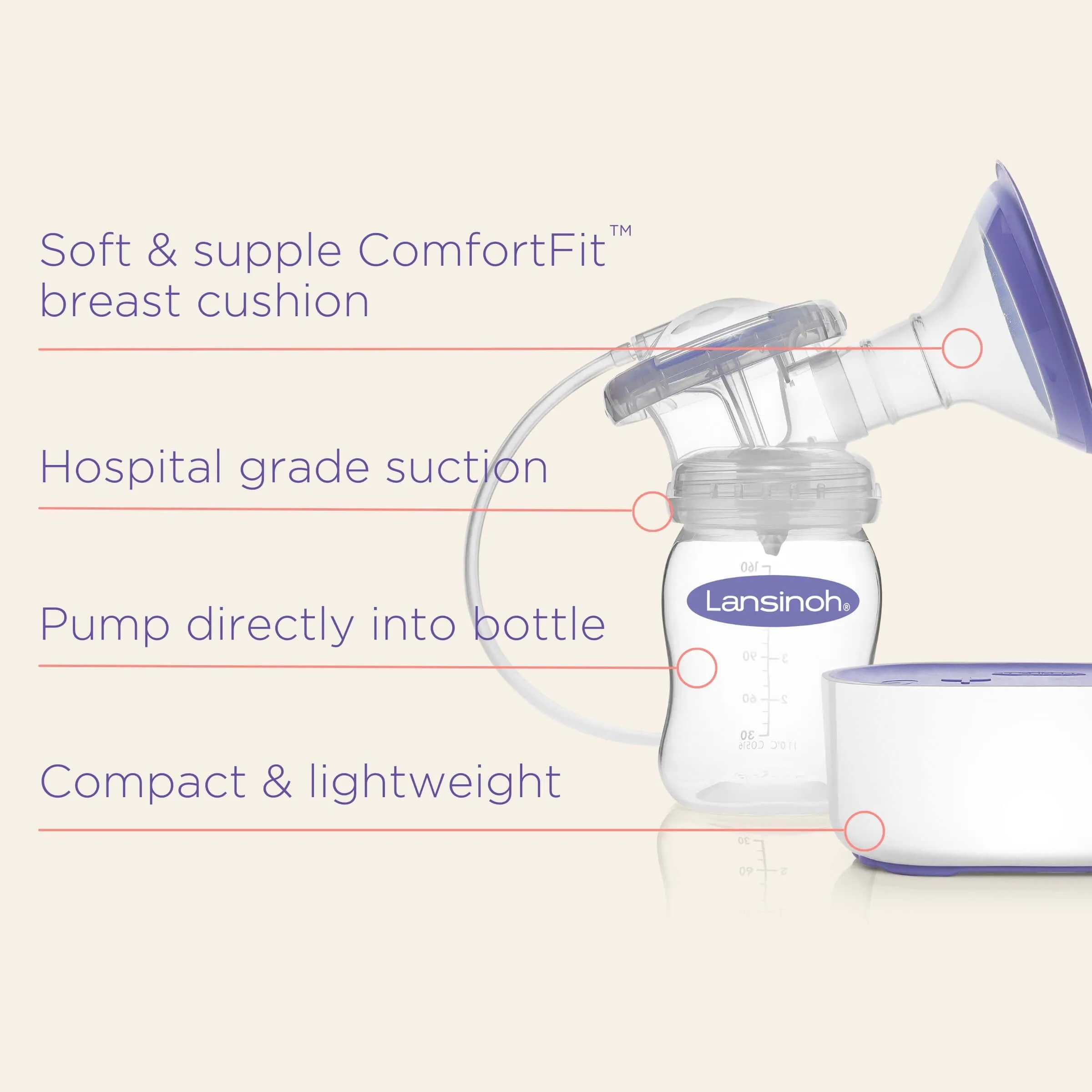 Compact Single Electric Breast Pump & Collector set