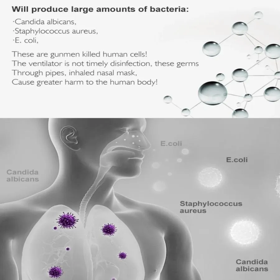 CPAP CLEANING & SANITIZER MACHINE SYSTEM