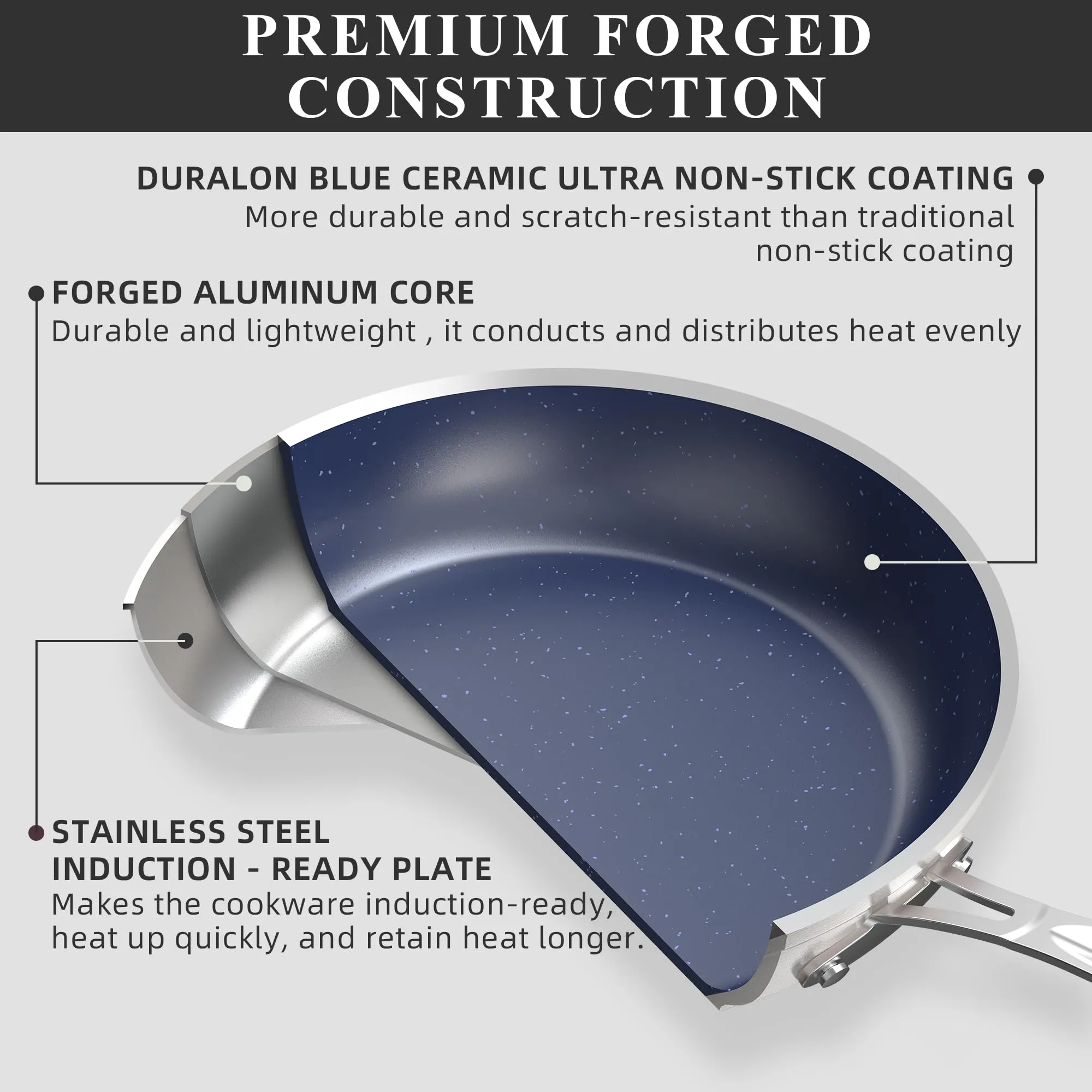 Healthy Duralon Blue Ceramic Nonstick Cookware Set,PFAS Free, Dishwasher Oven Safe, Induction Ready