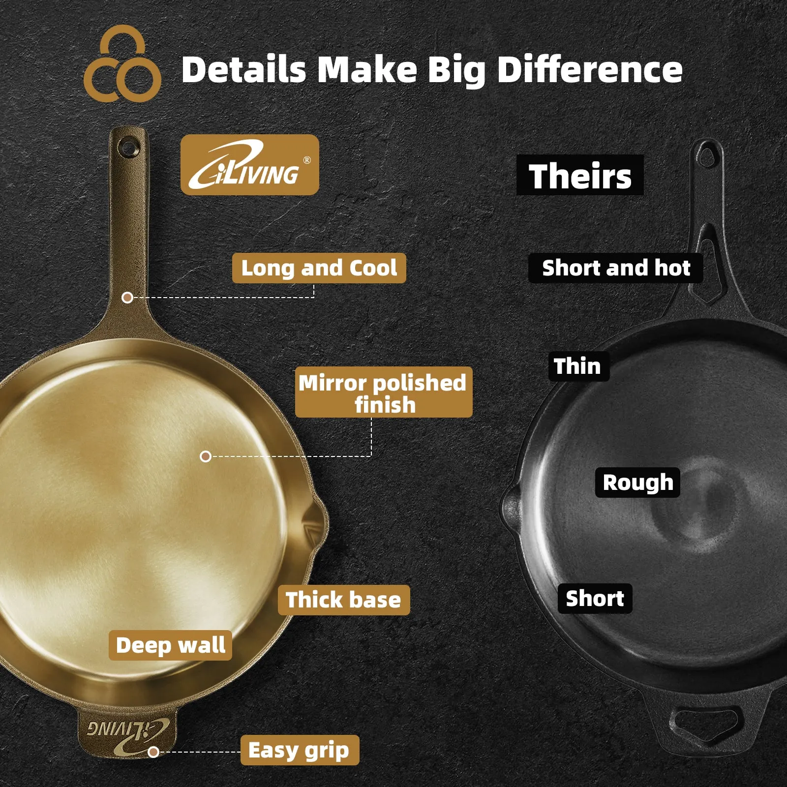 ILG8FE12DS - iLiving Seasoned Modern Heirloom Mirror Polished Cast Iron Skillet Pan 12" (2.7" Wall Height/3.7 L)