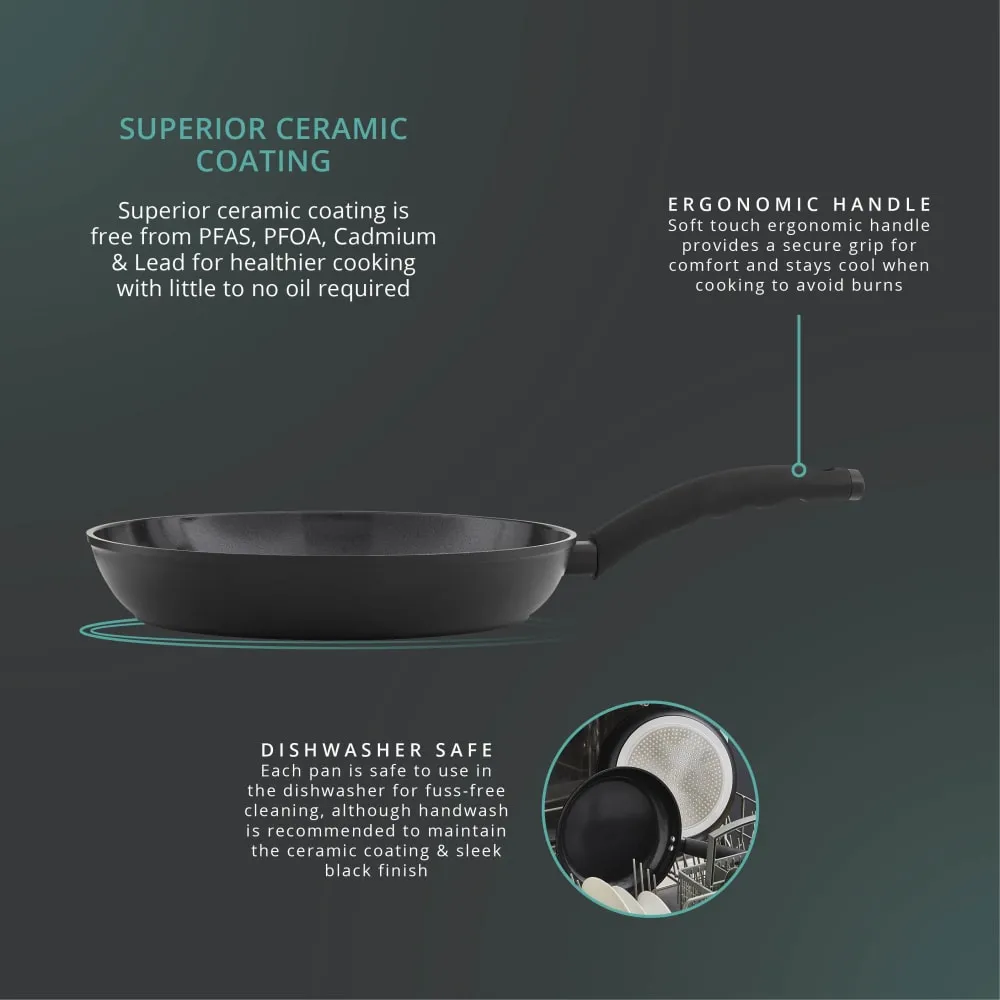 Stealth 2 Piece Frying Pan Set