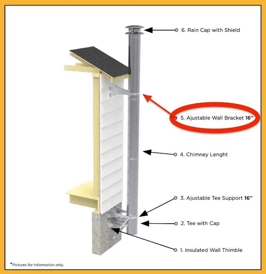 Summum Pro Adjustable Wall Bracket 16"