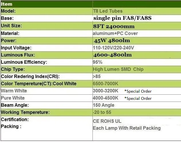 T8 LED 4 Foot Lamp 36w G13 CLEAR LENS 5,472 Lumens (2 Units) - 5 Year Warranty