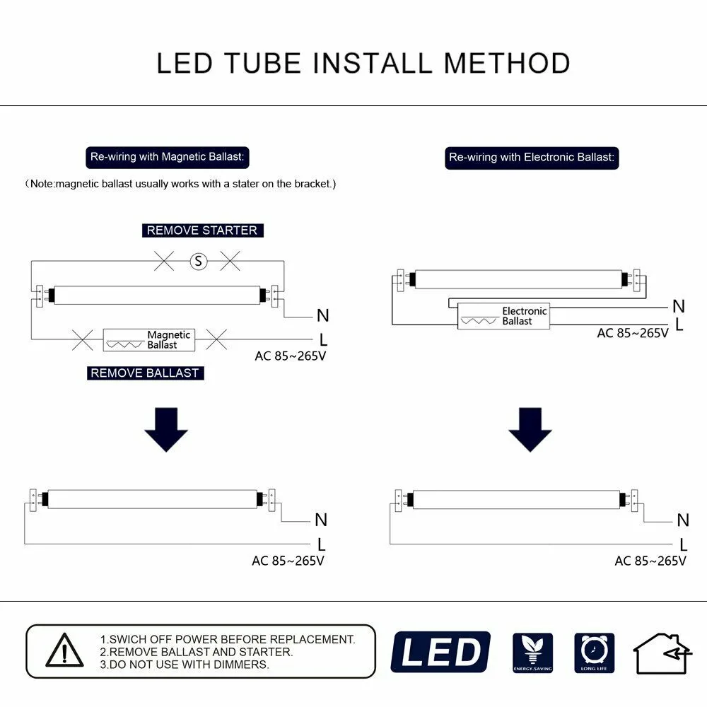 T8 LED 4 Foot Lamp 36w G13 CLEAR LENS 5,472 Lumens (2 Units) - 5 Year Warranty